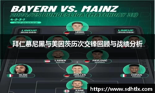 拜仁慕尼黑与美因茨历次交锋回顾与战绩分析